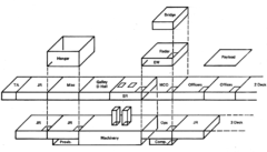 David J. Andrews Publications